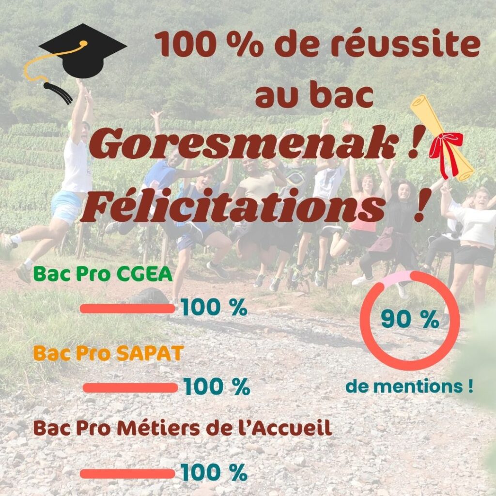 nos-actualites